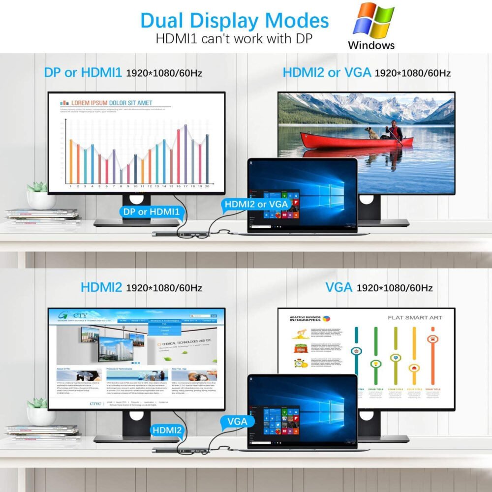 MST Multi-screen Display 12-in-1 Type-c Docking Station - Image 5
